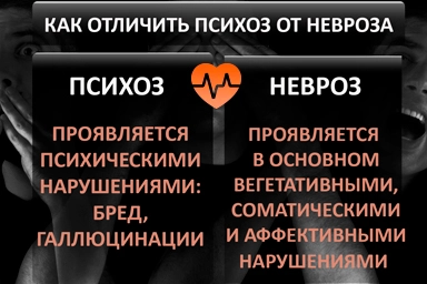 Лечение психоза в Угловском